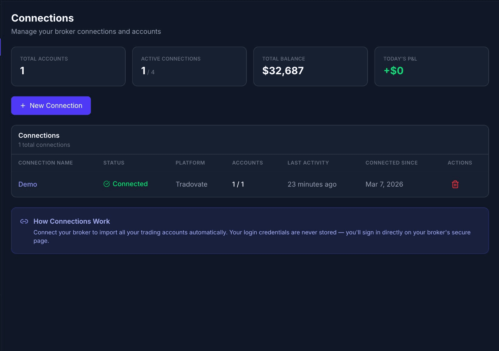 Connections page showing a connected Tradovate account