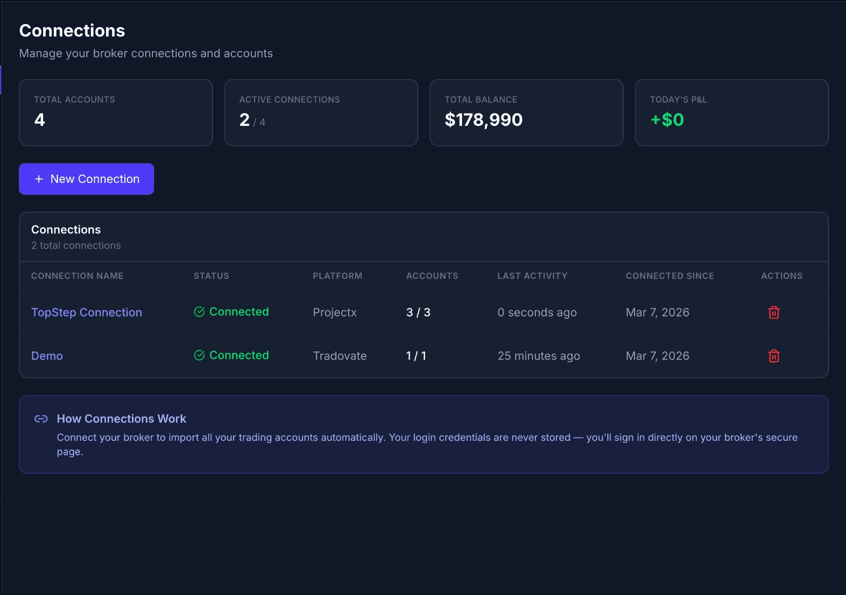 Connections page showing both a ProjectX and Tradovate connection, both Connected