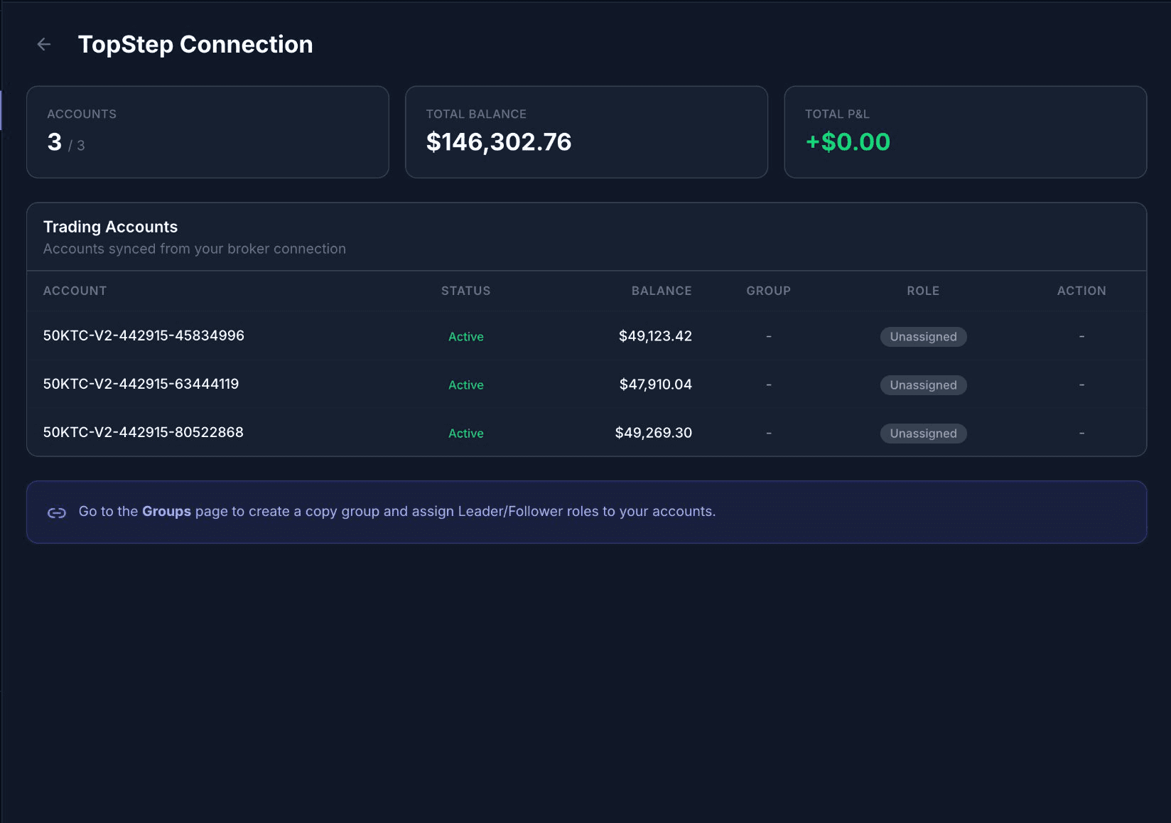 Connection details page showing 3 TopstepX accounts with Active status