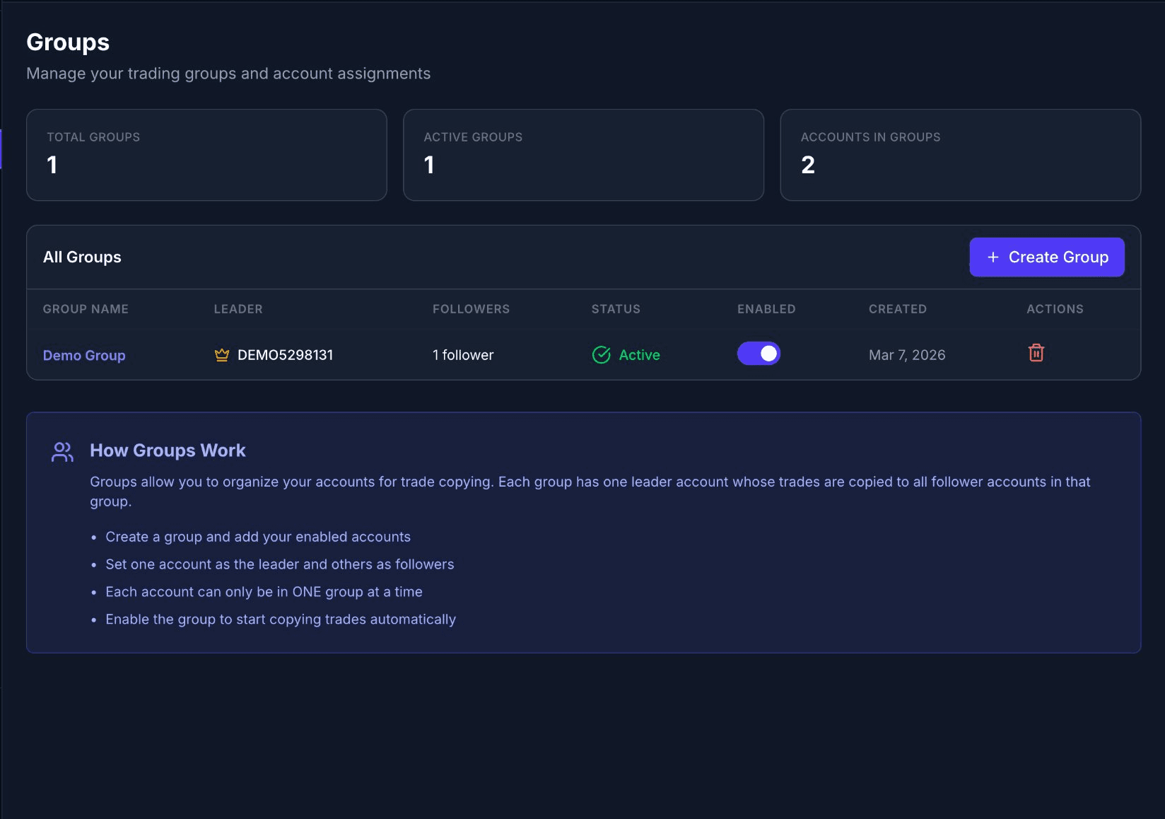 Groups page showing Demo Group as Active